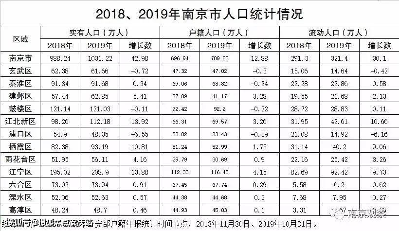 2021年江宁gdp_2021年GDP增速有望冲击9 刺激政策或温和退出(3)