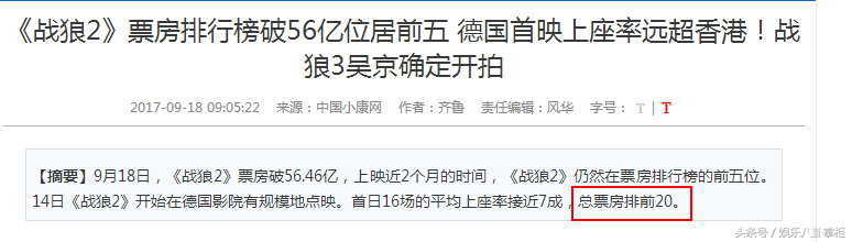 战狼票房排行_《战狼2》德国上映火爆是假象,票房排行20名面临垫底!