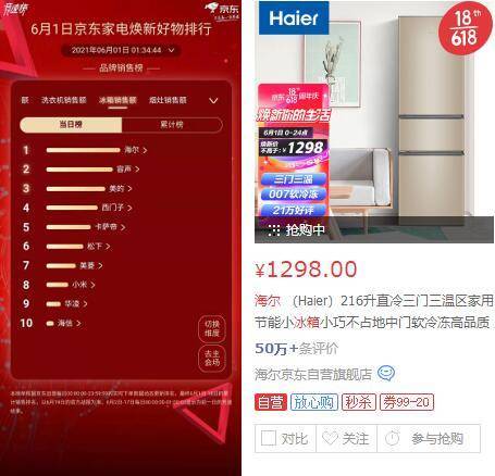 家用电器排行_618促销期白电产品销量全线下跌2021中国白色家电企业规模排行及产...