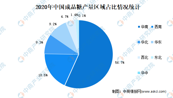 2021年我国gdp增速百分之_拜登发誓,任内决不允许中国超越美国 潜台词 任外拜登就不管了(3)