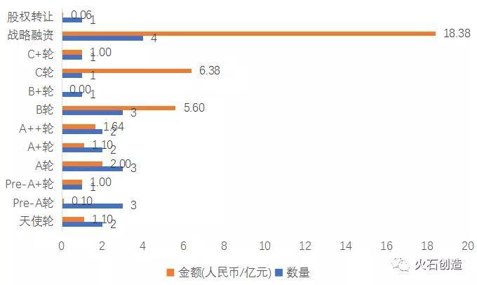 时间煮雨12孔陶笛曲谱