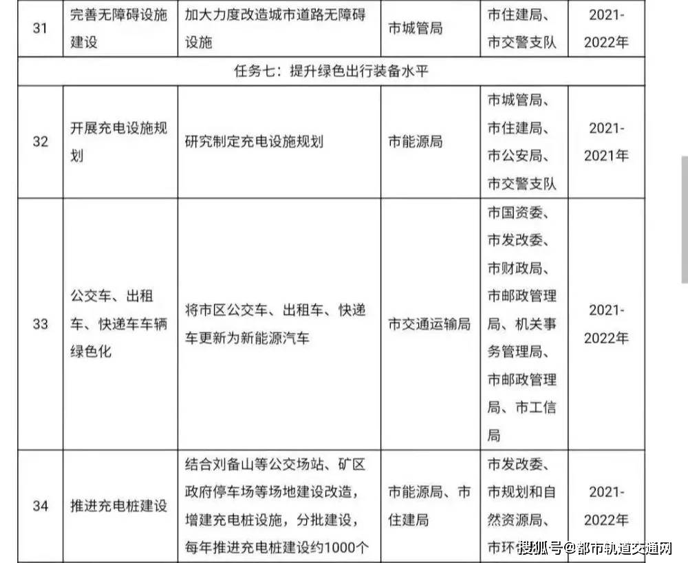 阳泉市城区2021年gdp_阳泉市城区文化馆2021年春节线上摄影作品展