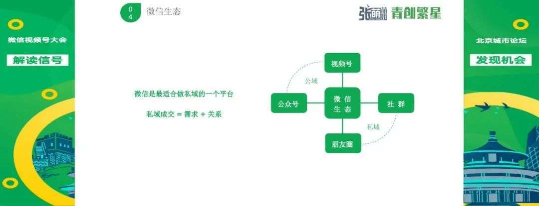 一週視頻號粉絲從零破兩萬她將創作與變現總結成閉環公式