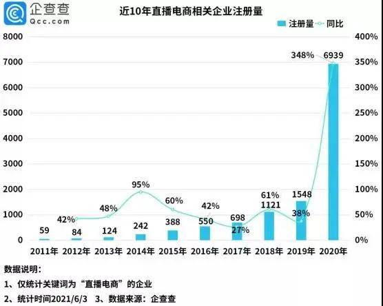 查gdp更新数据的小程序_小程序公测周年在即,这里有份行业数据报告等待查收(3)