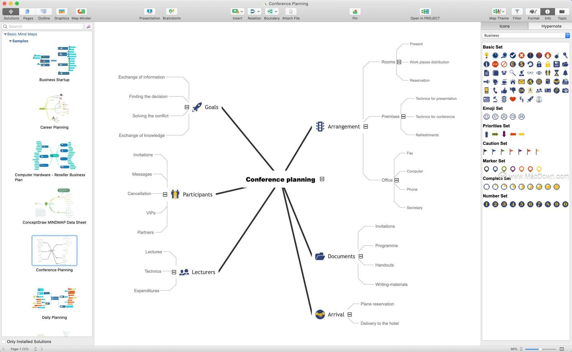 conceptdrawmindmapformac专业思维导图软件