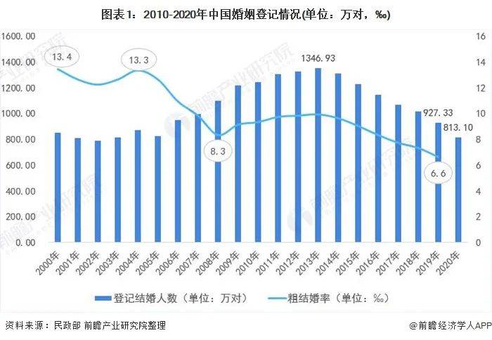 二孩人口_重磅 奖励生二孩真来了 辽宁已规划 奖励政策是(2)