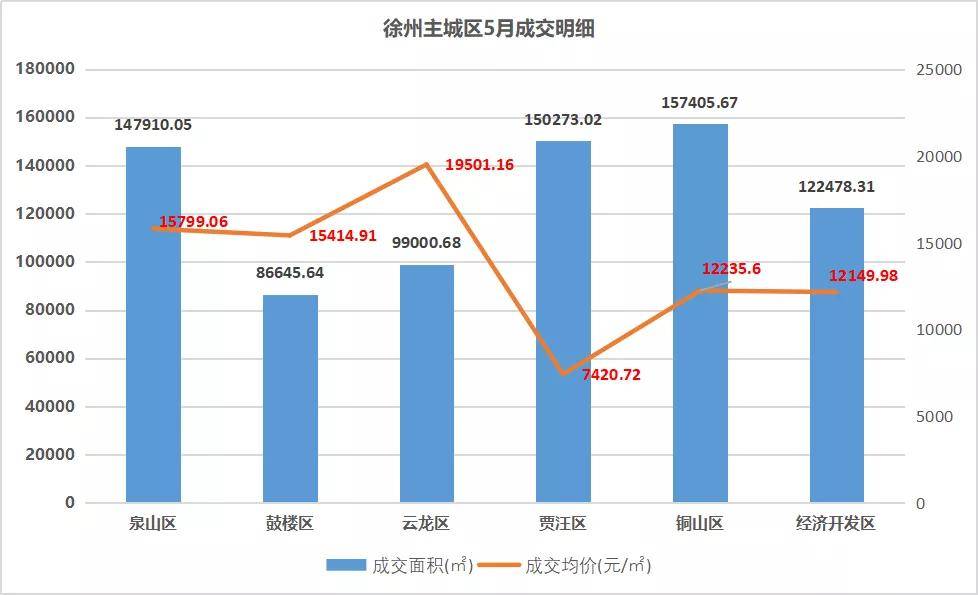 纳雍县2021年人口普查_2021年贵州省公务员报名人数总计29w 人 竞争最高比1 206(3)