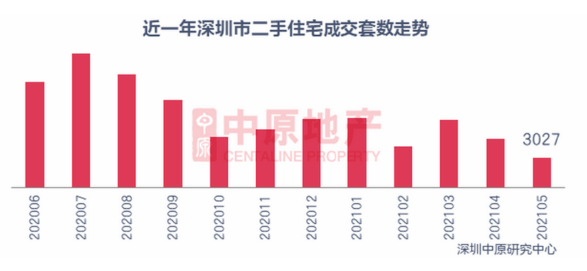 广深pk苏州南京gdp数据_同省PK 中国哪个城市工资高而房价低(2)