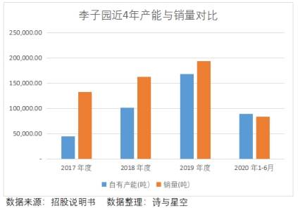 食品工业占全国gdp多少位_食 聚焦丨我国食品工业发展状况分析 国际国内均居第一(2)