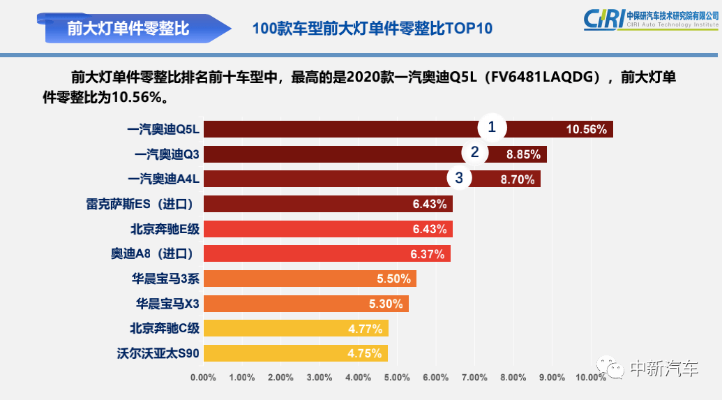 相册里边的gdp是什么意思_上海再次霸榜 你的行业工资涨幅跑赢GDP了吗(3)