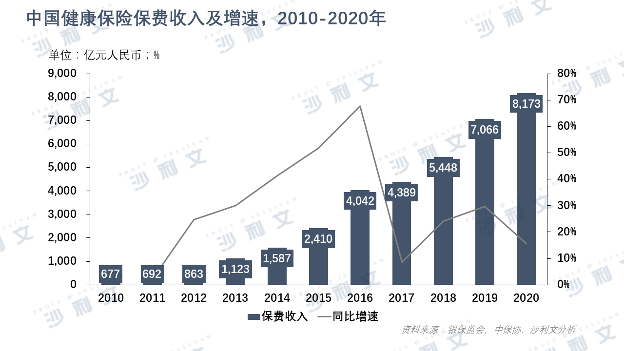 埃塞俄比亚2021年gdp产值_600亿美元支持,中非合作谁最受益 埃塞俄比亚,被誉为东非 小中国(3)