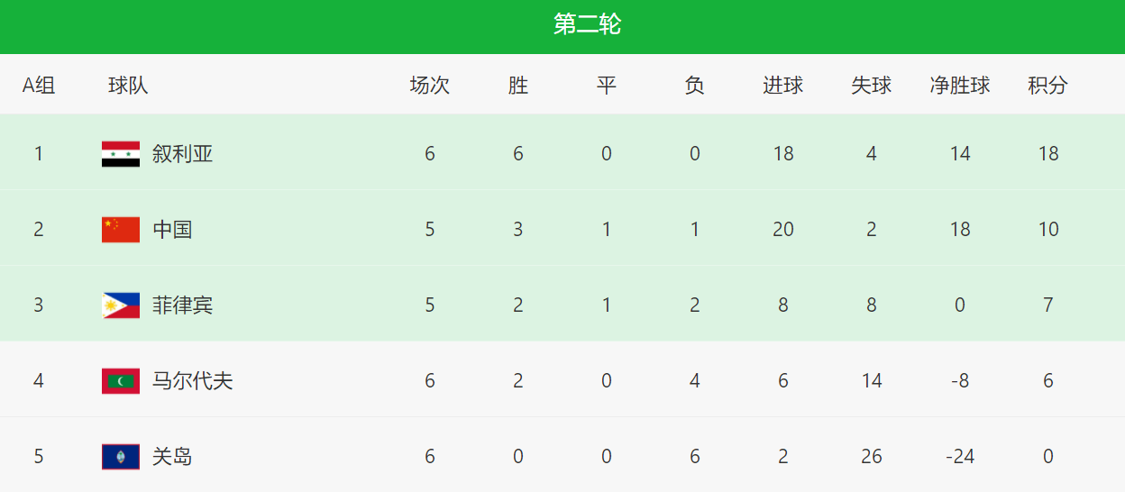 踢球简谱_踢球卡通图片(3)