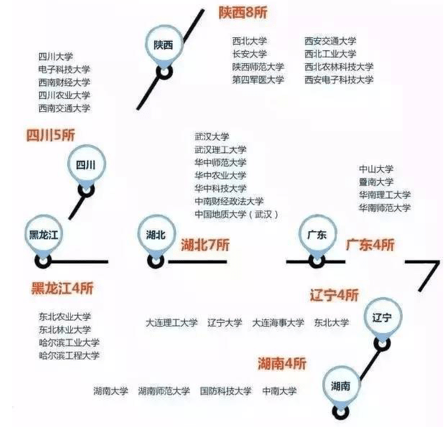 东北人口2020总人口_江苏人口总人口预测图