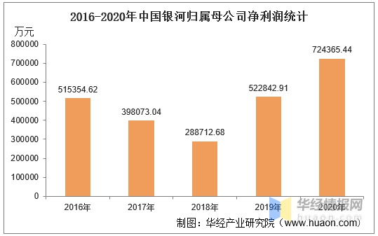 2020中国总债务和GDP比_2020中国GDP增速2.3 ,总量101万亿元(2)