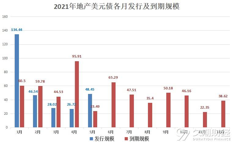 2021宁波5月GDP_案例 融媒体时代宁波广播的音画之路