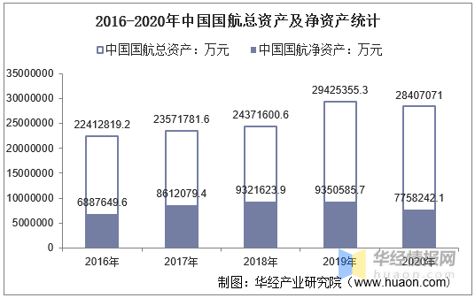 2020中国总债务和GDP比_2020中国GDP增速2.3 ,总量101万亿元(3)