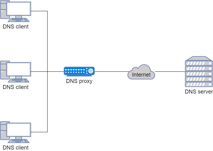 7c1e5d171d9a40e5ac2cb7b748d5c126.png