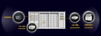 重磅|华为重磅发布全场景智能光储解决方案