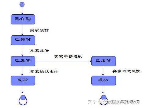 8a7f71eb503b4433b9a3215bcb248896.jpeg