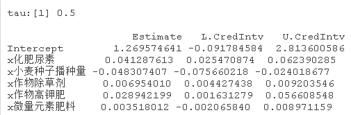 变量|拓端数据tecdat:R语言贝叶斯分位数回归、lasso和自适应lasso贝叶斯分位数回归