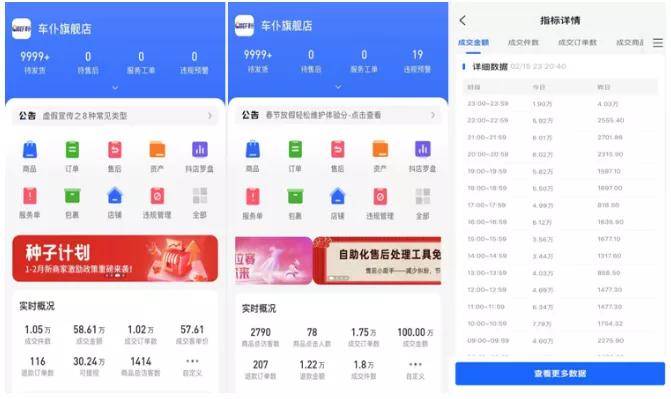 刘勇当|车仆下“血本”进攻新媒体，3个月拿下3000万，在“土”的行业上撕开了一道口