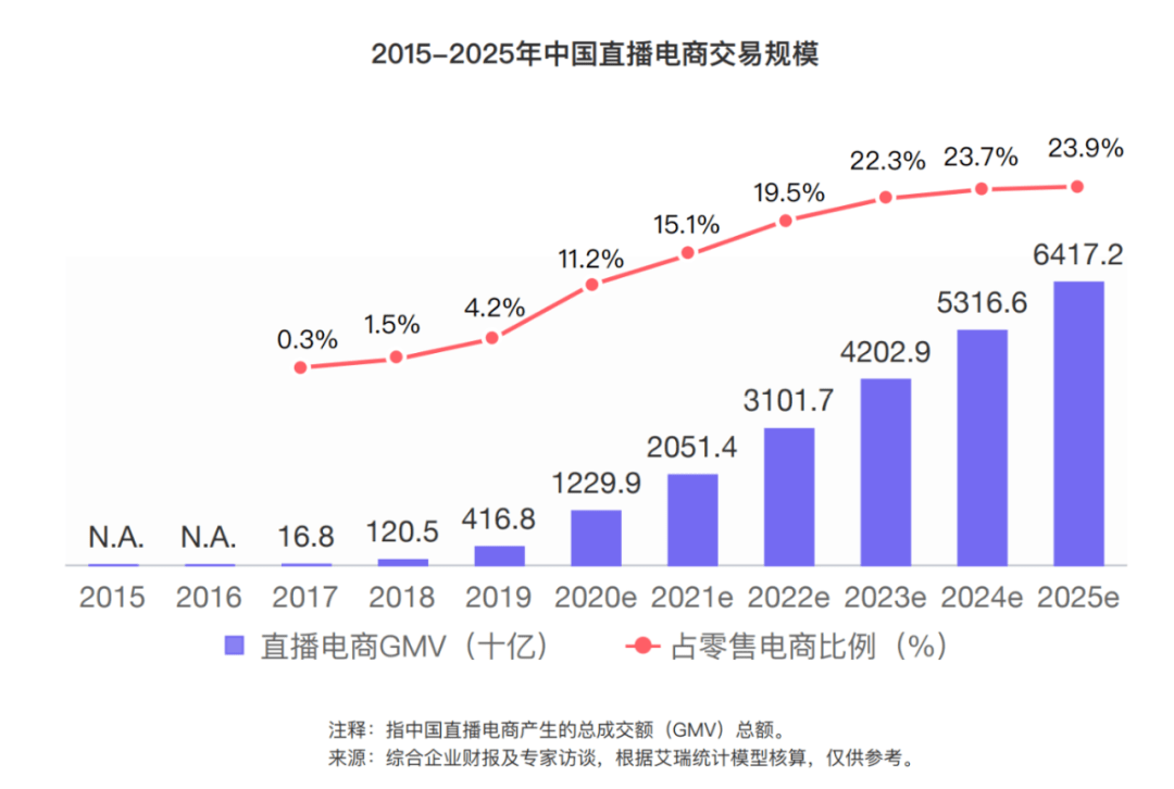 香港不識燒錢上癮的宿華