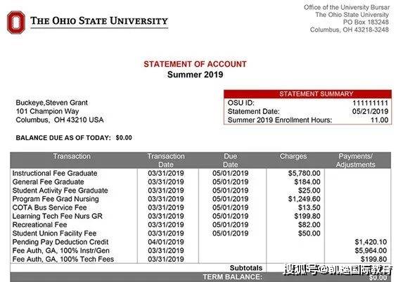 美国留学缴费全攻略海外留学学费食宿费全攻略mark