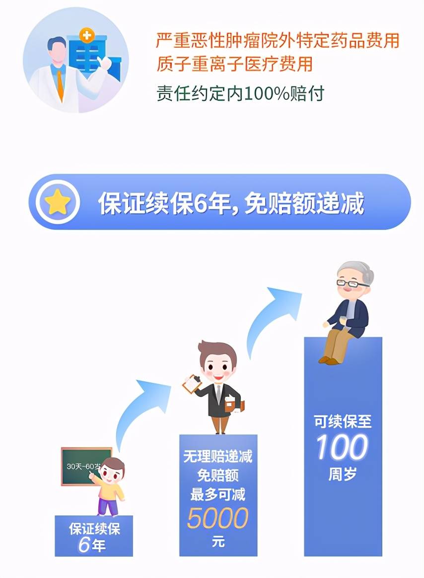 北京協(xié)和醫(yī)院住院床位辦理陪診電話，為您打開健康通道！的簡(jiǎn)單介紹