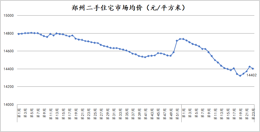 周口项城2021gdp_用数据说话 城市百强榜新鲜出炉,无锡位列16名(2)