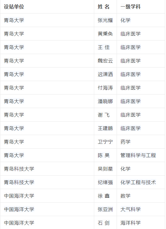 台湾省人口有多少2021_台湾有什么著名的景点(2)