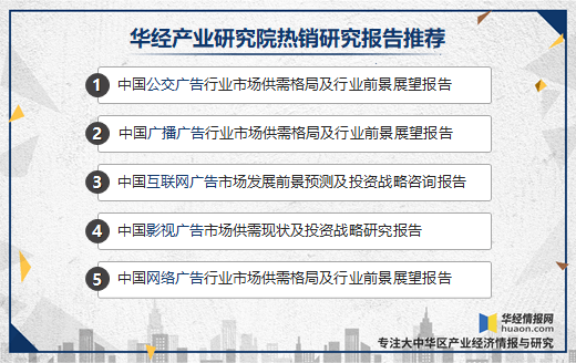 接广告收入分析 e8ce93e038344067b96997b637786894.png