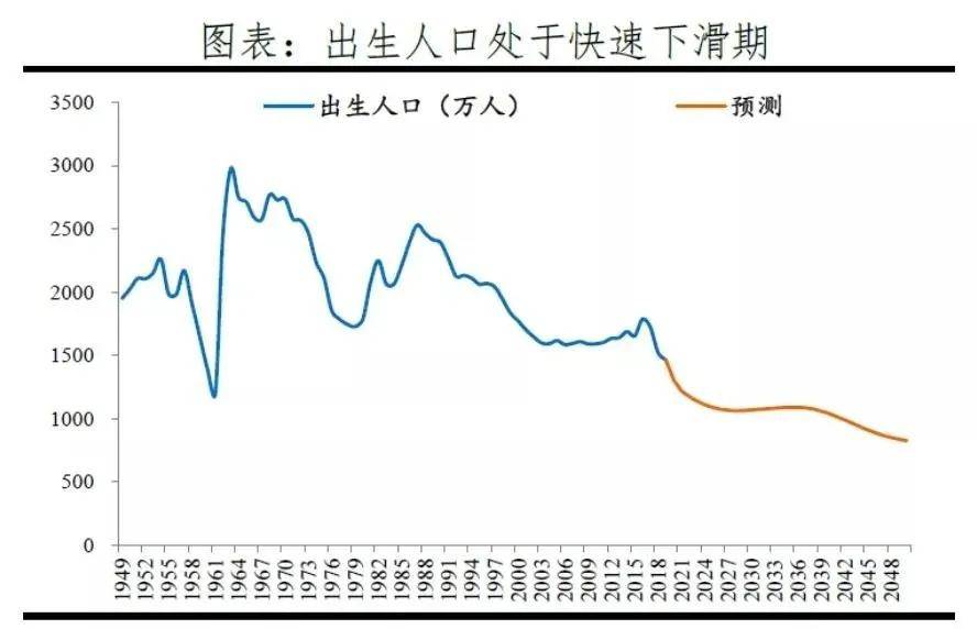 黄姓人口数量2020_古代上海的十大名门望族详解