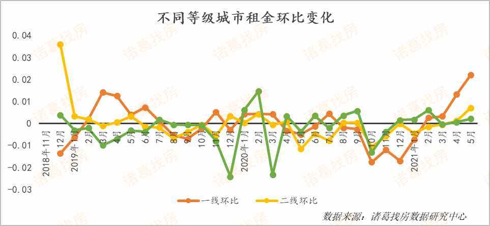 深圳城市人口_百度地图 省会城市 吸引力 广州一骑绝尘,你想加入吗(3)