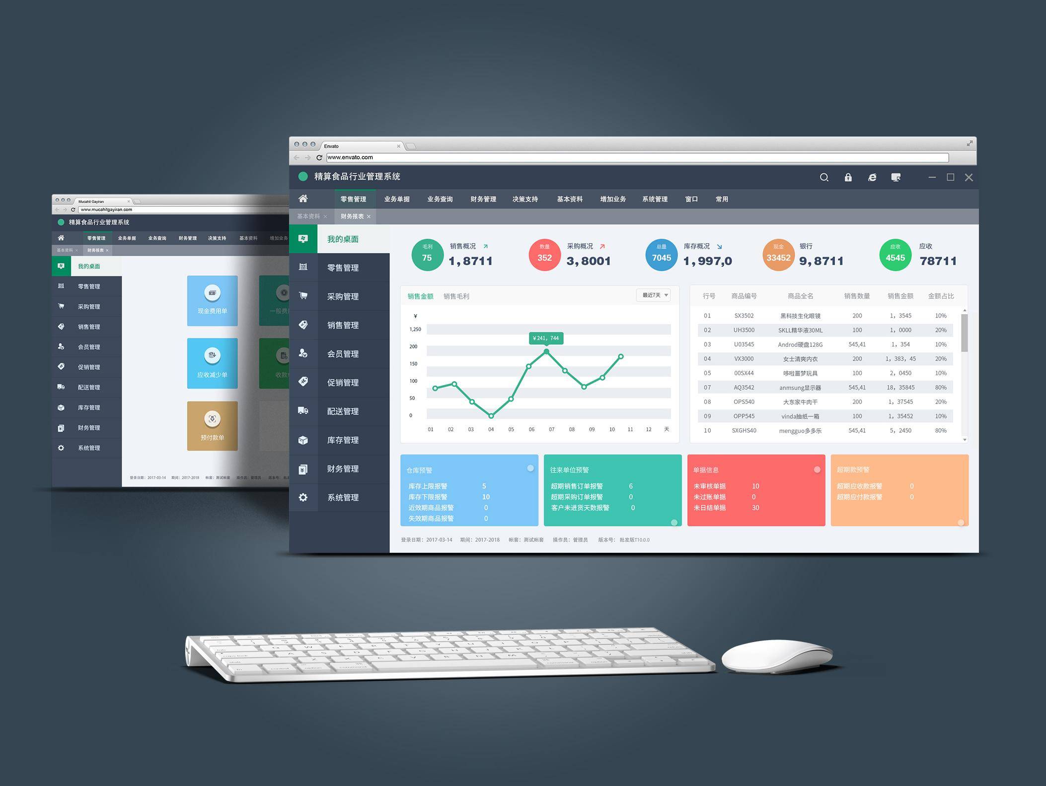 成功实施erp系统能给企业带来这些好处!-意然科技_管理水平