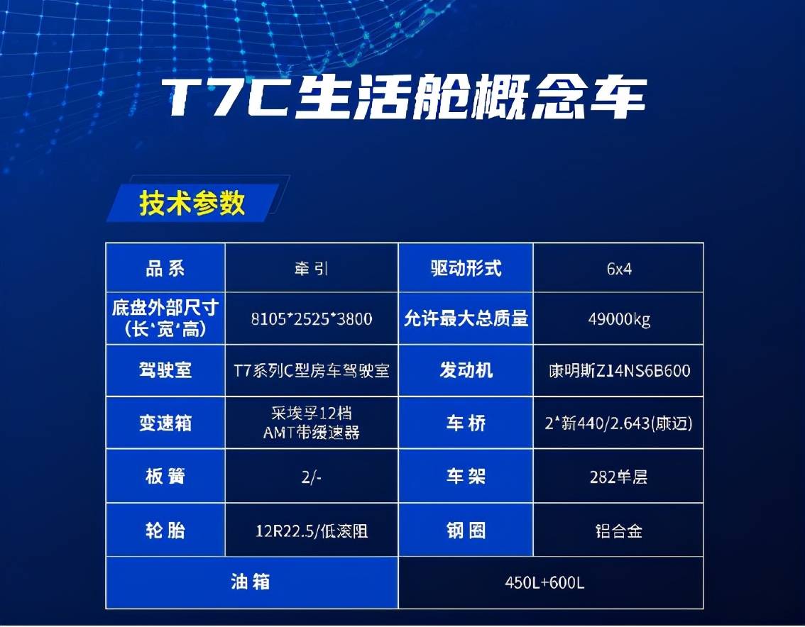 乘龙t7生活舱报价图片