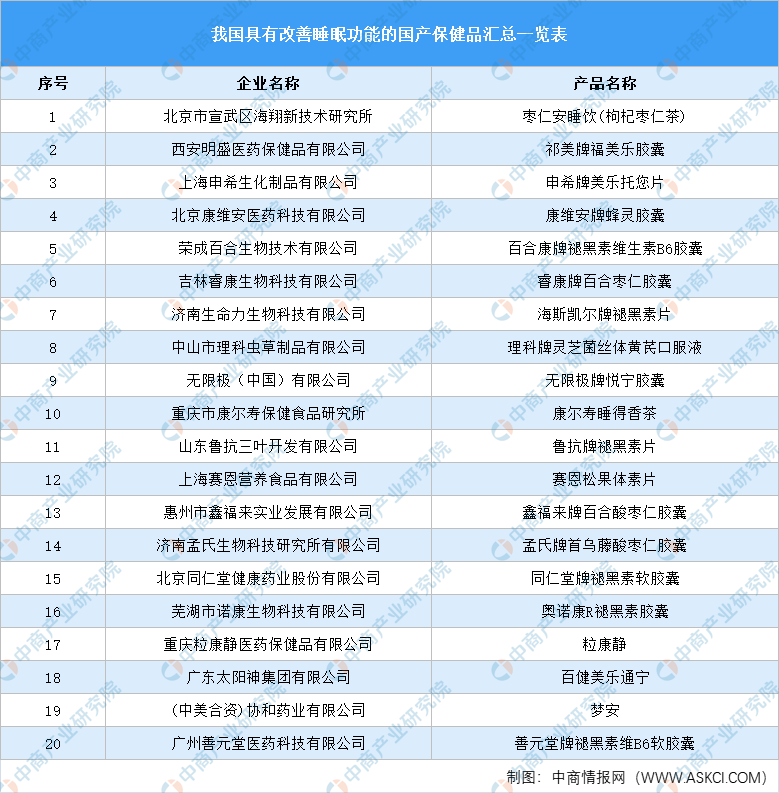 2021年上半年度甘肃gdp_313个地 州 盟的经济现状 详实数据版(2)