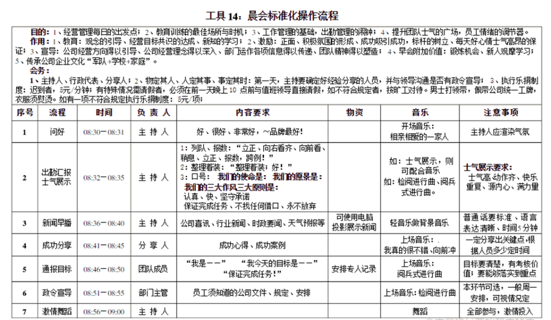 内衣店店长职责_店长职责(3)