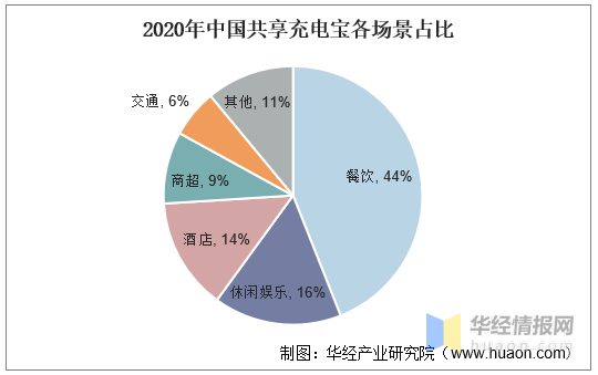 以gdp论英雄是一种片面的发展_官方解读去年地区DLI指数 不再简单以GDP论英雄