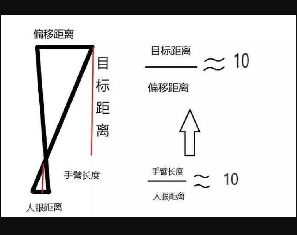 看戏机大致原理是什么?_幸福是什么图片(3)