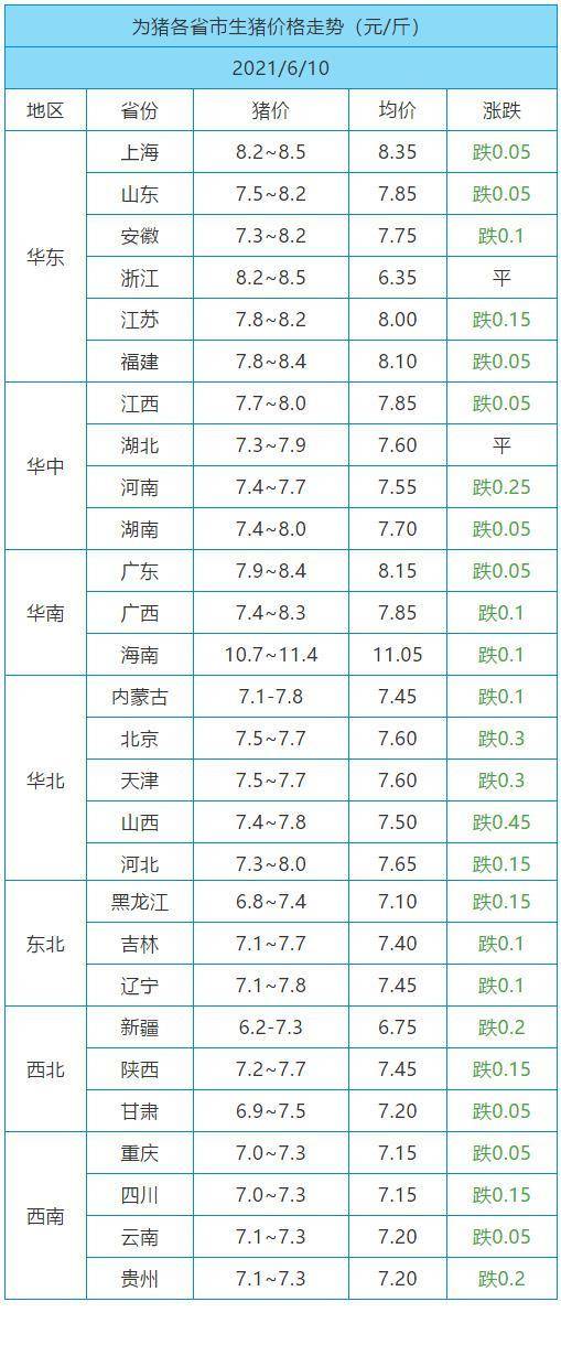 明日猪价最新价格行情 8b5bcf90e2b44e3fba794ce94ec189df.jpeg