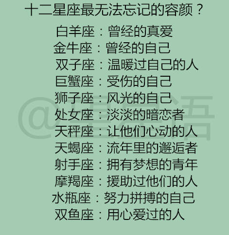 我不能忘记你简谱_我无法忘记你简谱图片格式(2)