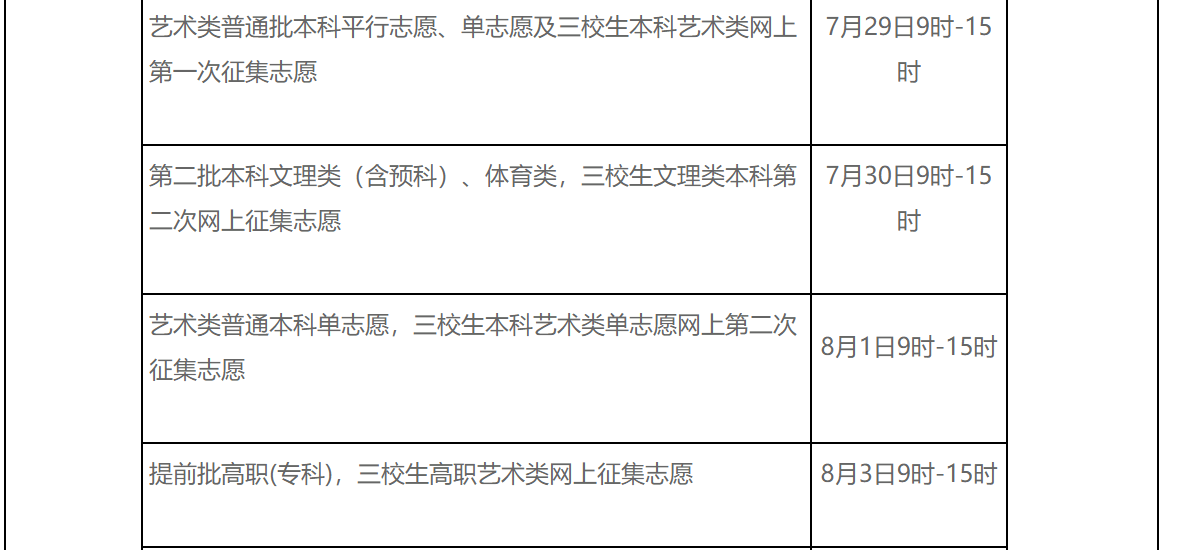 2021高考報志願江西高考志願填報時間