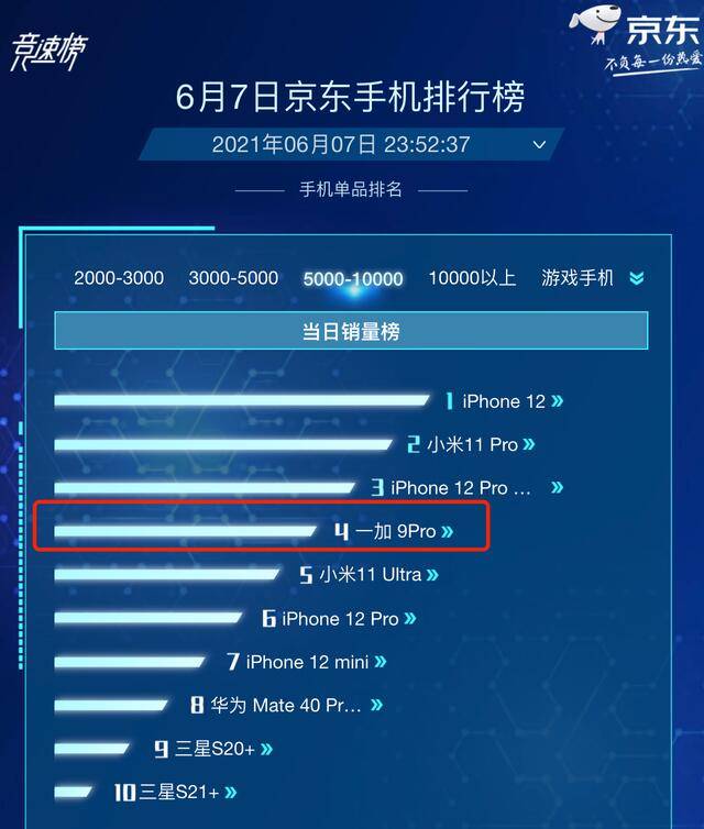 滤镜品牌排行_摘下滤镜,刮胡刀品牌排行榜中哪些最值得买