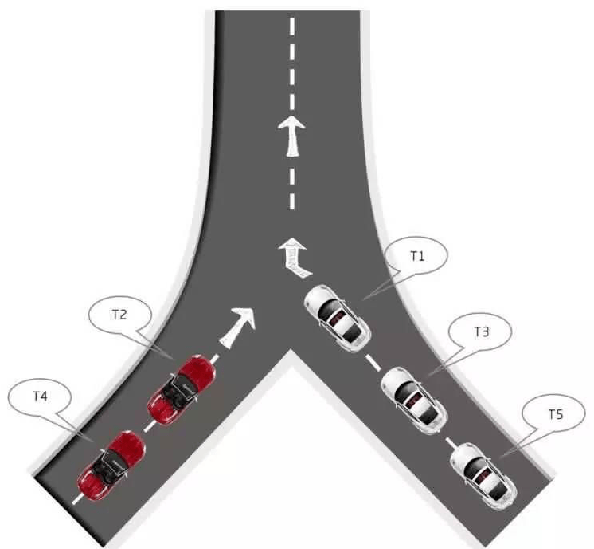 开车不认识这种"新"标志,当心被罚款!_车道