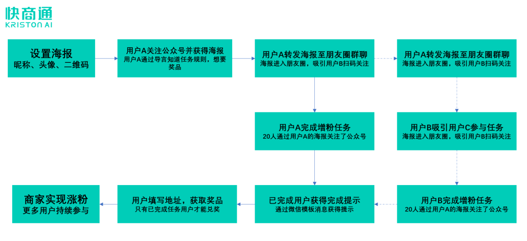 d130bad17f81417b8106f11ac1795980.png