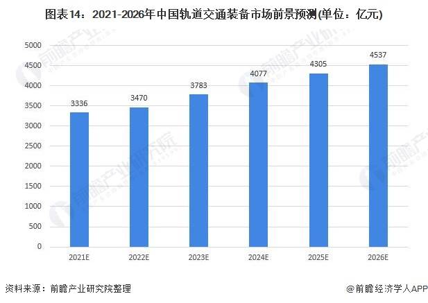 中园2021年GDP是多少_冲刺110万亿大关 朱民 明年中国GDP最高可能增幅13(3)