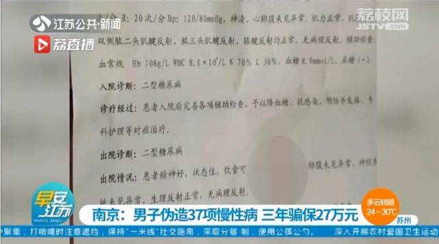 男子3年间伪造37项疾病骗保27万元!谁说保险这不赔那不赔? 第1张 男子3年间伪造37项疾病骗保27万元!谁说保险这不赔那不赔? 第1张