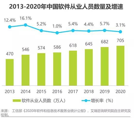 中国从秦朝开始的gdp_广东8个有 州 的城市,茂名就有两个,是你的家乡吗