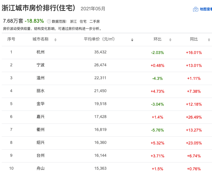 马鞍山人均gdp多少万人_马鞍山三个县城人均GDP排行 当涂破7万,和县3.6万,你差了多少(3)