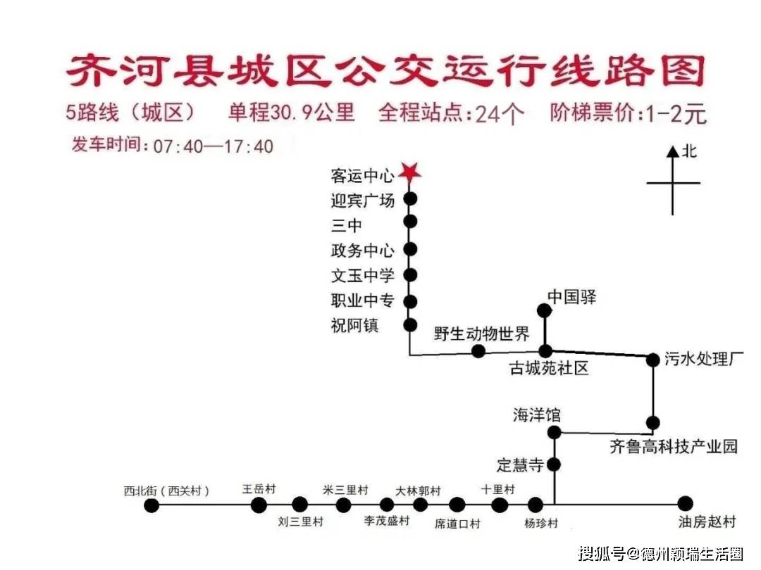 最新齊河縣城市公交線路圖